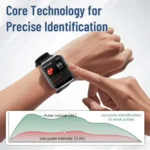 SmartGluco Tracker Wellness Watch - Image 6