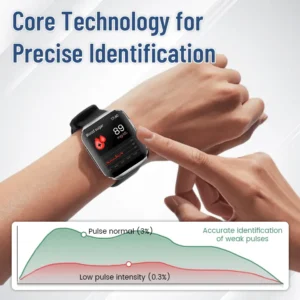 Acezozla SmartGluco Tracker Wellness Watch - Image 6