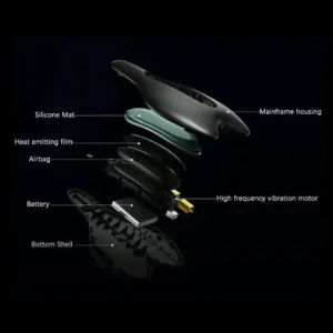 Pelvic Therapy Device - Image 5