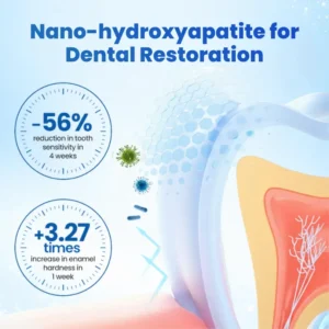EnaMend Nano-Fusion Tooth Defense Serum - Image 7