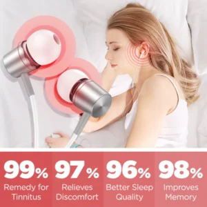 Audiozen Tinnitus Relief Ear Plugs - Image 3