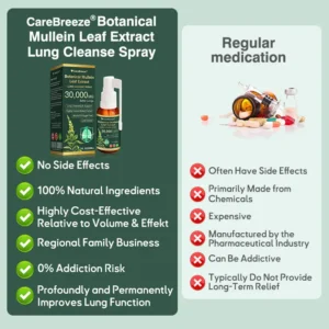 Botanical Mullein Leaf Extract Lung Cleanse Spray - Image 6