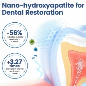 NanoHAP Tooth Polish - Instant Clean Smile - Image 5