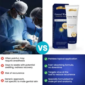 Genital Warts Remover Cream - Image 2