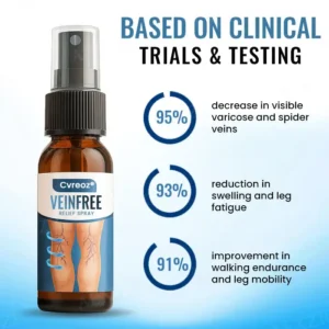 VeinFree Relief Spray - Image 2