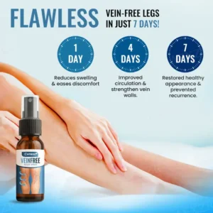 VeinFree Relief Spray - Image 3