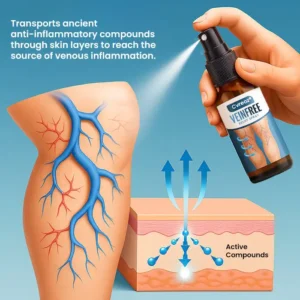 VeinFree Relief Spray - Image 4
