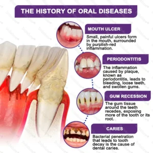 🐝 ApiCore BeeVenom Vital Repair Toothpaste - Image 5