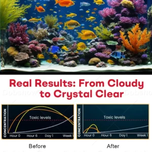 Aqua-Purity Pro - Image 3