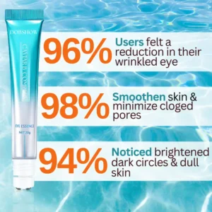 Caviar B-Complex Eye Essence - Image 11