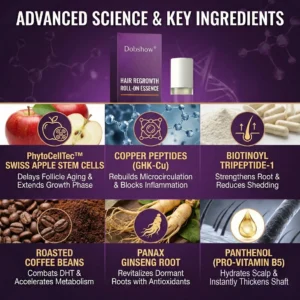 Hair Regrowth Care Roll-On Essence - Image 6