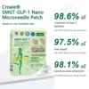 Nano Microneedle Patch with Collagen Peptides