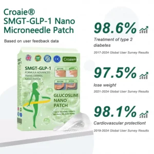 Nano Microneedle Patch with Collagen Peptides - Image 8