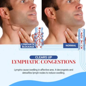 Fivfivgo Thyroid Gland Lymph Nodes Patches - Image 4