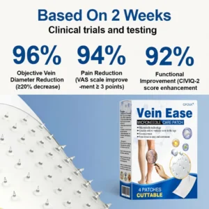 VeinEase Microneedle Care Patch - Image 7