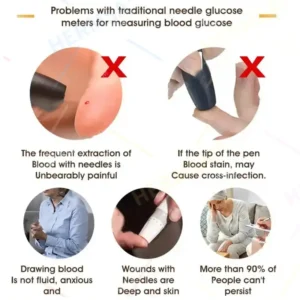 High-Precision Multi-Purpose Non-Invasive Medical Device - Image 3