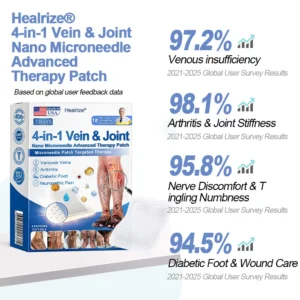 🛒4-in-1 Vein & Joint Nano Microneedle Advanced Therapy Patch🔥 - Image 13