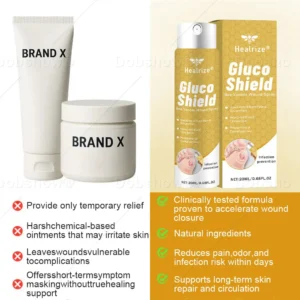 ✨𝗨𝗦 𝐎𝐟𝐟𝐢𝐜𝐢𝐚𝐥 𝐒𝐭𝐨𝐫𝐞 | GlucoShield Bee Venom Wound Spray - Image 8