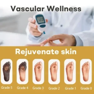 GlucoShield Bee Venom Wound Spray1 Best-Selling Wound Care Spray - Image 2
