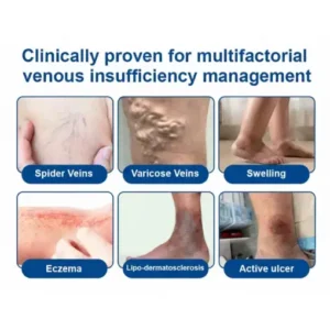 Nano-Liposomal Vascular Intervention (FDA-Registered Molecular Repair) - Image 2