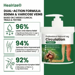 Professional Natural Leg Circulation Cream - Image 2