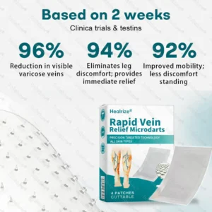 Rapid Vein Relief Microdarts - Image 6