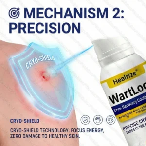 🔥𝙈𝙖𝙧𝙘𝙝 𝙎𝙥𝙚𝙘𝙞𝙖𝙡 𝙊𝙛𝙛𝙚𝙧𝙨 | WartLock Cryo-Recovery Cooling Spray - Image 3