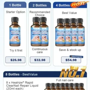Nano Rapid Clear Nail Fungus Rapair Liquid Effective in 7 Days, Permanently Eliminates the Root - Image 12