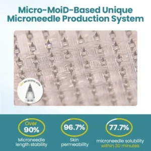 Pure Nano Microneedle Patch - Image 6