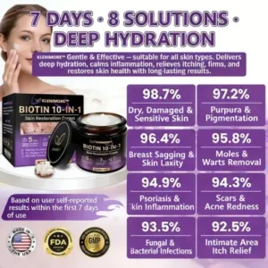 Biotin 10-in-1 Skin Restoration Cream - Image 6