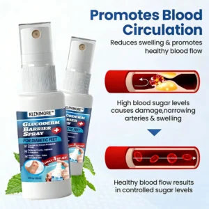 GlucoDerm Barrier Spray - Image 5