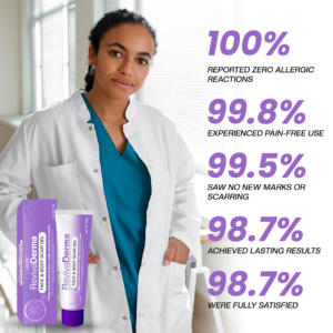 RevivaDerma Face & Body Scar Gel - Image 5