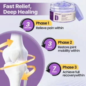LAST DAY SALE – 80% OFF Curcumin & Emu Oil Pain Gel – Backed by US Osteopathic Experts - Image 6