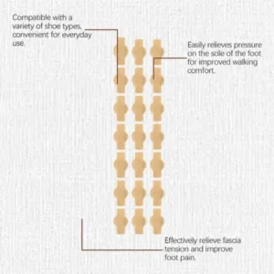 Anti-Fungal Nail Repair Patch - Image 7