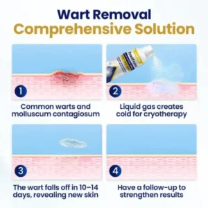 FrostErase Bump Renewal Spray - Image 4
