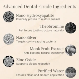 Nano-Hydroxyapatite Deep-Fusion Drops Advanced Enamel - Image 10