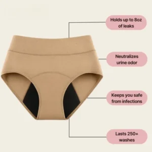 100% Leak-Proof Underwear 4-pack - Image 8