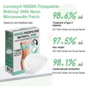 Matrixyl 3000 Nano Microneedle Patch - Image 7
