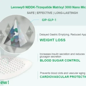 Matrixyl 3000 Nano Microneedle Patch - Image 9