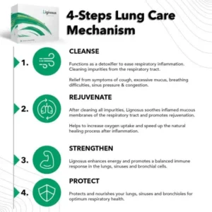 Lignosus Best Natural Respiratory Health Supplement - Image 5