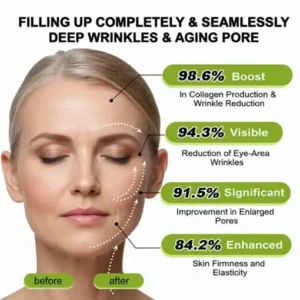 Botin Vita-A Retinol Shot Wrinkle-Lift Tightening cream – Last Day Promotion 70 OFF - Image 14