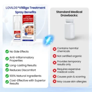 Vitiligo Treatment Spray - Image 5