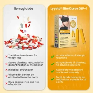 SlimCurve Oral Drops - Image 4