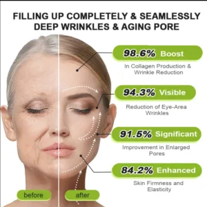 👏🌿 Made in the USA direct shipping Botox Vitamin A Retinol Anti-Wrinkle Firming and Lifting Cream — Last Day for Limited Time 70% OFF - Image 8