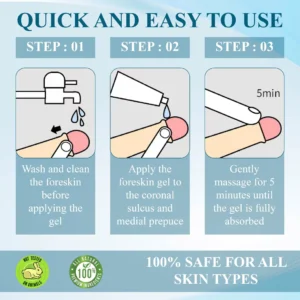 Redundant PrepuceCorrector Gel - Image 8