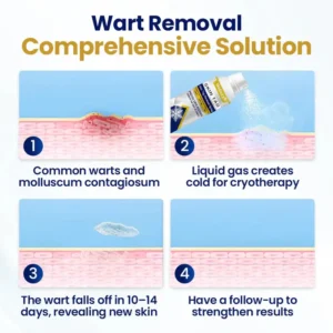Skin Tag Renewal Spray- Reducing nutrient supply to damaged tissue and accelerating its natural shedding process - Image 4