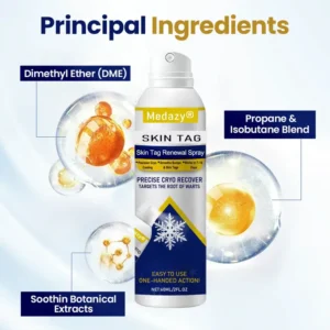 Skin Tag Renewal Spray- Reducing nutrient supply to damaged tissue and accelerating its natural shedding process - Image 6