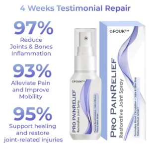 Pro PainRelief Restorative Joint Spray - Image 2