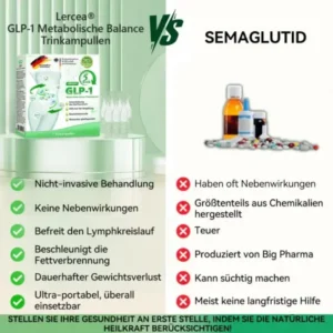 Metabolic Balance Oral-Ampullen - Image 12