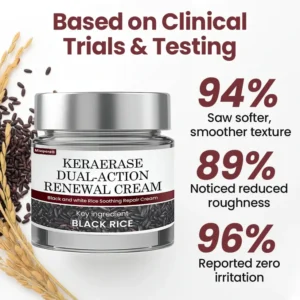 KeraErase Dual-Action Renewal Cream - Image 6